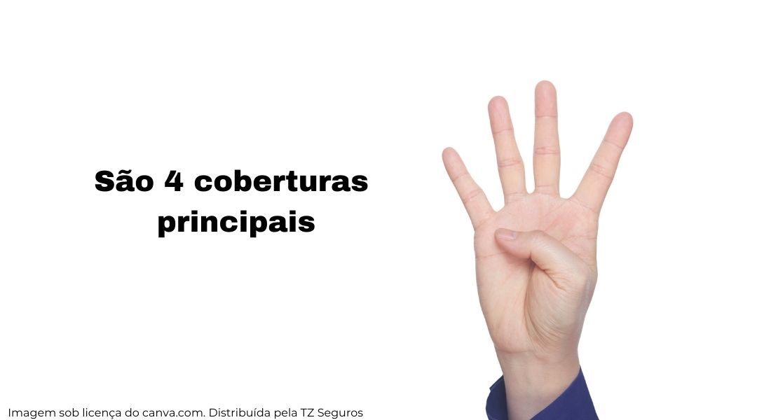 Mão com 4 dedos levantados em um fundo branco com legenda "são 4 coberturas principais".